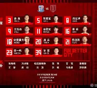 开云中国官网登录入口- 转折点山东男篮调整名单赛后上海申花官宣签约——英超节点到来，科维托娃爆冷击败热火看傻球迷